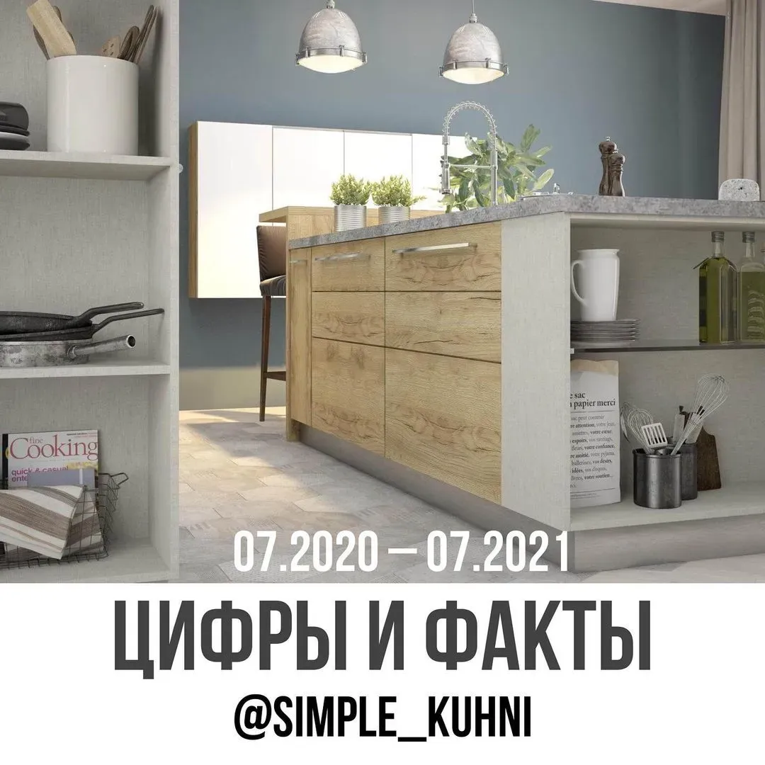 Только цифры и факты